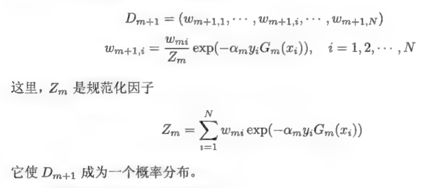 训练集的权值分布